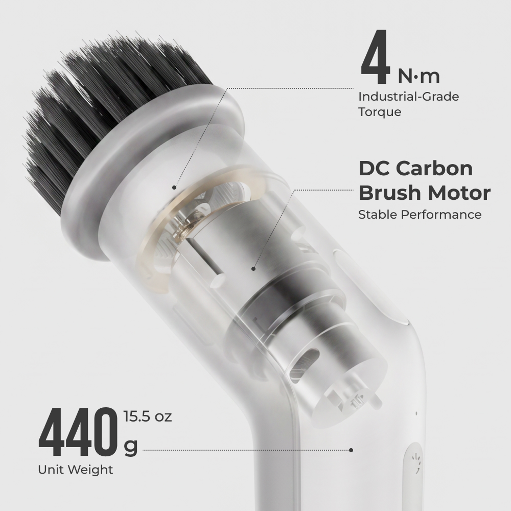 FLEXTAIL X VOLLYC Elektrikli T - Car Cleaning Brush incelemesi ve fiyatı
